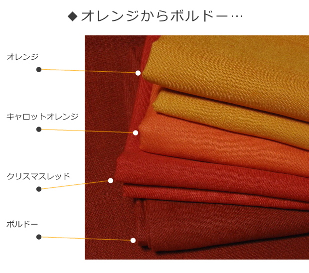 【洋服,タオル,カーテン,インテリア,テーブル,ベッドリネン用生地】リネンミー LinenMe リネン生地 ルーシア(布幅 150cm)リネン100% リトアニア製